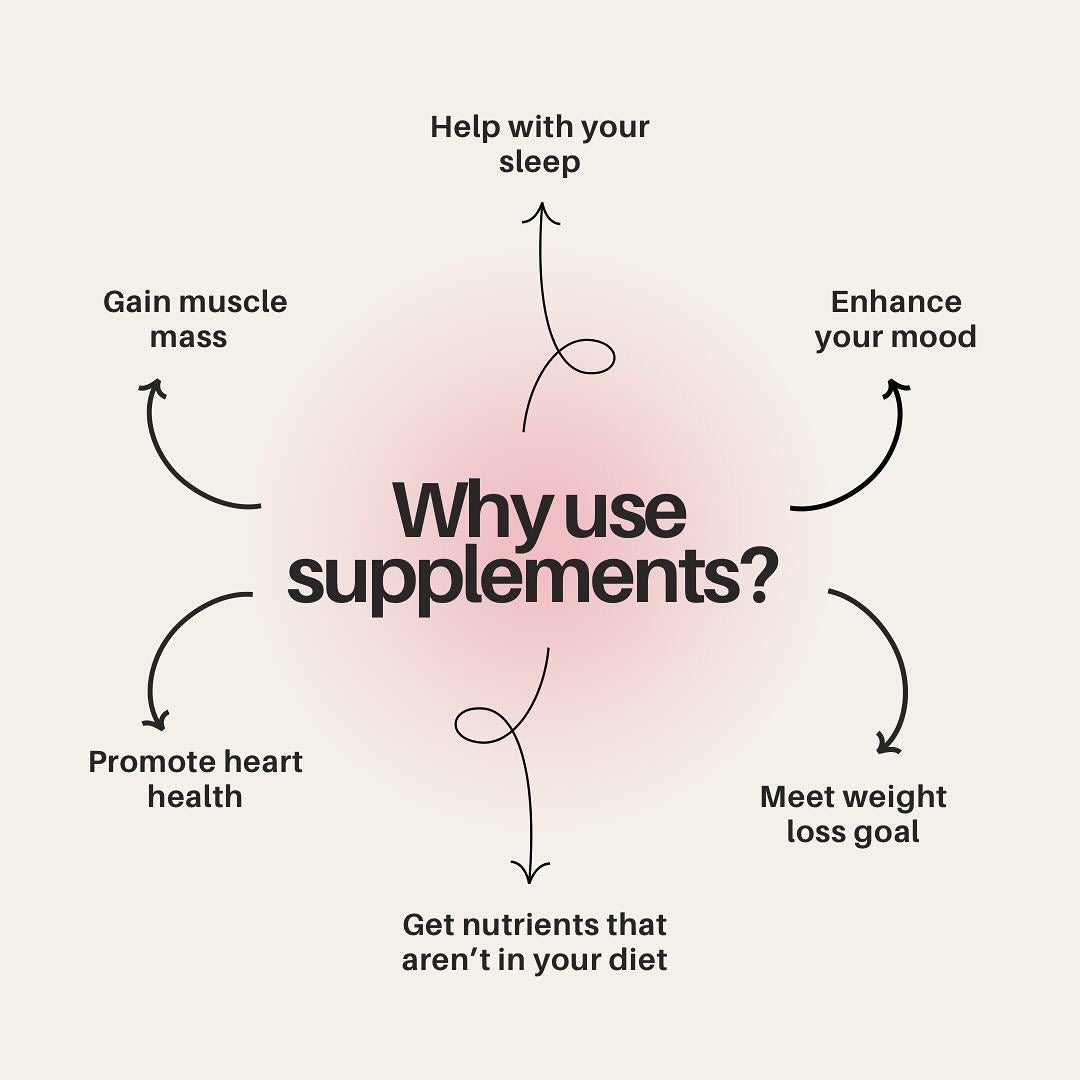 Why even use supplements?